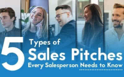 5 Types of Sales Pitches Every Salesperson Needs To Know